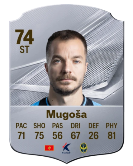 Mugoša 74 Common ST FC 26 card