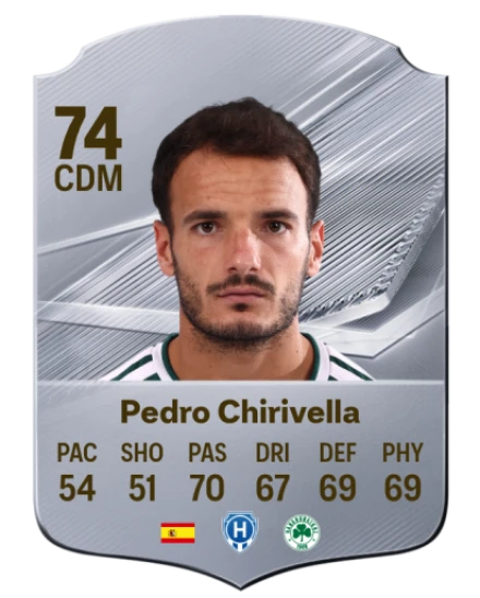 Pedro Chirivella 74 Silver CDM FC 27 card