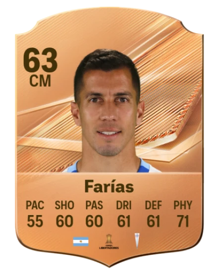Farías 63 Bronze CM FC 27 card