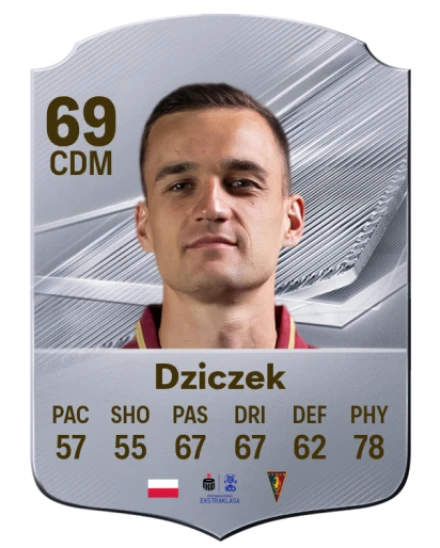 Dziczek 69 Common CDM FC 26 card