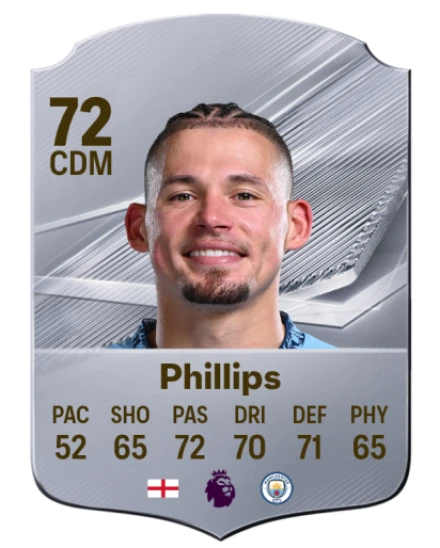 Phillips 72 Common CDM FC 26 card