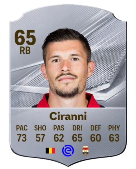 Ciranni 65 Silver RB FC 27 card