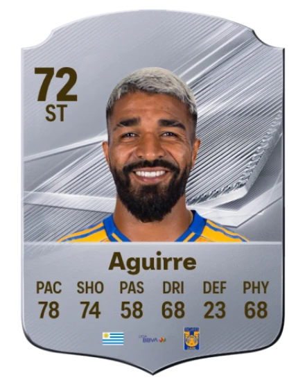 Aguirre 72 Common ST FC 26 card