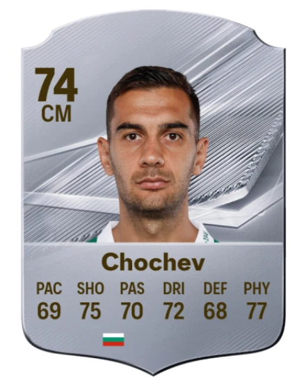 Chochev 74 Common CM FC 26 card