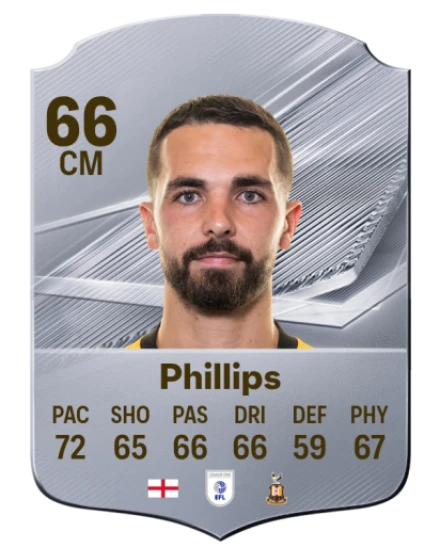 Phillips 66 Common CM FC 26 card