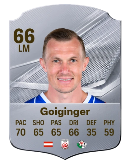 Goiginger 66 Common LM FC 26 card