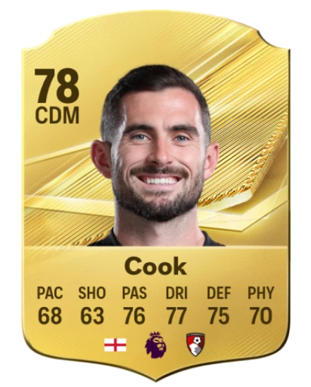 Cook 78 Common CDM FC 26 card