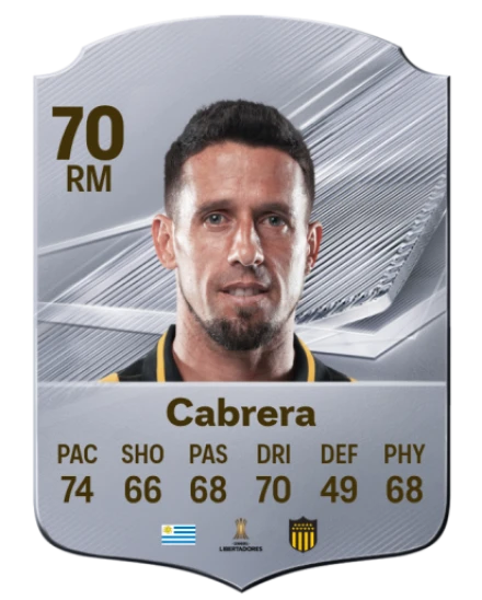 Cabrera 70 Common RM FC 26 card