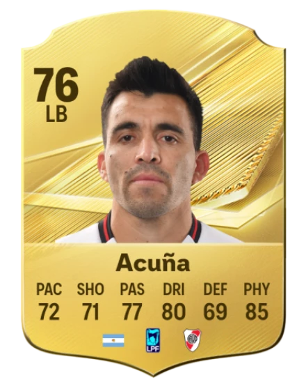 Acuña 76 Common LB FC 26 card