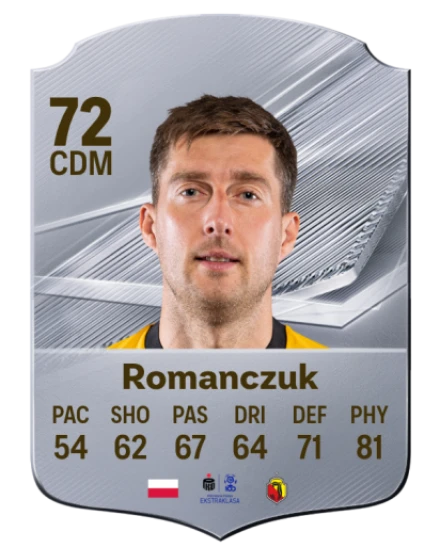 Romanczuk 72 Common CDM FC 26 card