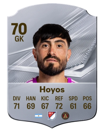 Hoyos 70 Common GK FC 26 card
