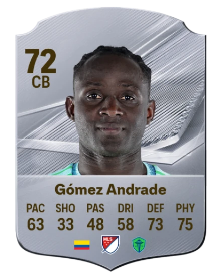 Gómez Andrade 72 Common CB FC 26 card