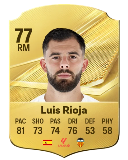 Luis Rioja 77 Common RM FC 26 card