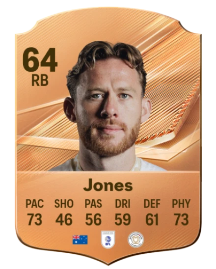 Jones 64 Common RB FC 26 card