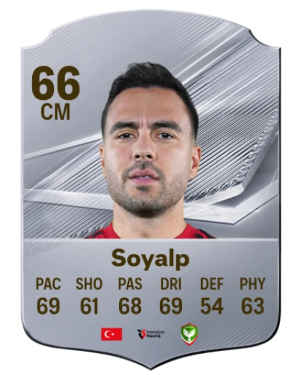 Soyalp 66 Silver CM FC 27 card