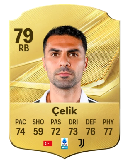 Çelik 79 Common RB FC 26 card