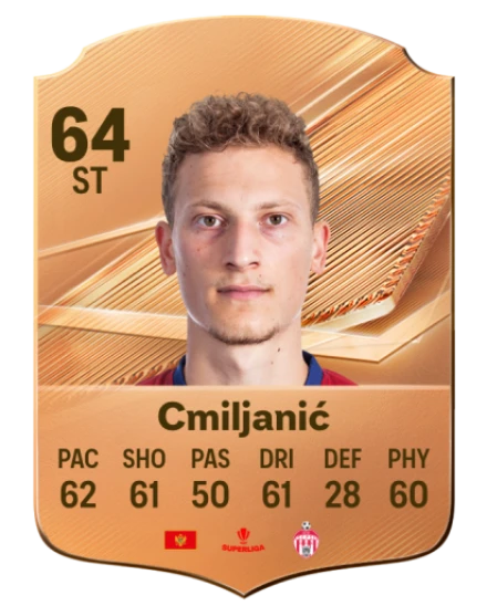 Cmiljanić 64 Common ST FC 26 card