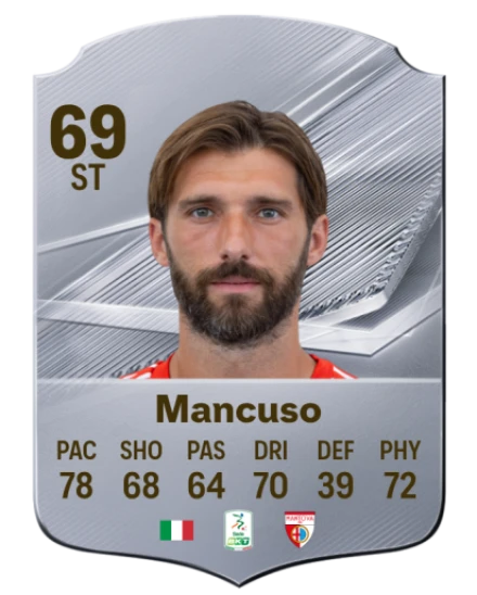 Mancuso 69 Rare ST FC 26 card