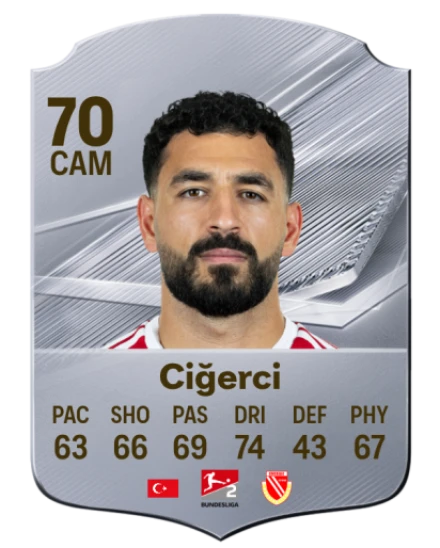 Ciğerci 70 Common CAM FC 26 card
