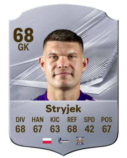 Stryjek 68 Common GK FC 26 card
