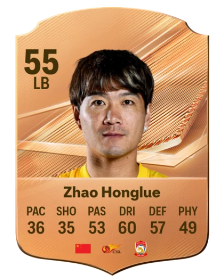 Zhao Honglue 55 Common LB FC 26 card