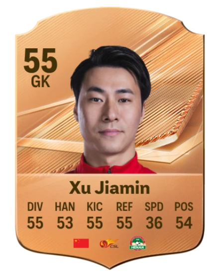 Xu Jiamin 55 Bronze GK FC 27 card