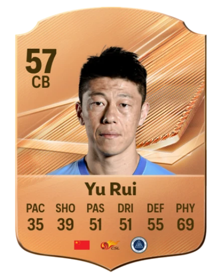 Yu Rui 57 Common CB FC 26 card