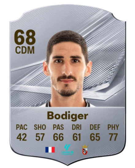 Bodiger 68 Common CDM FC 26 card