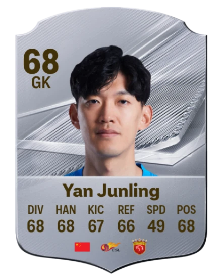 Yan Junling 68 Common GK FC 26 card