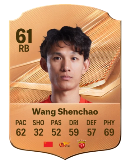 Wang Shenchao 61 Bronze RB FC 27 card