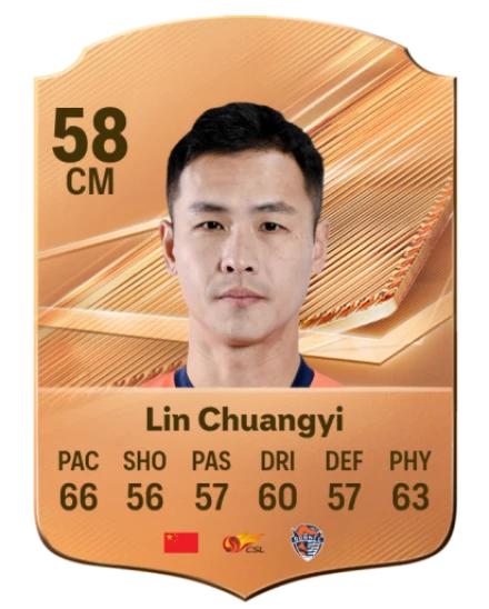 Lin Chuangyi 58 Common CM FC 26 card