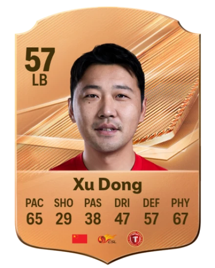 Xu Dong 57 Bronze LB FC 27 card