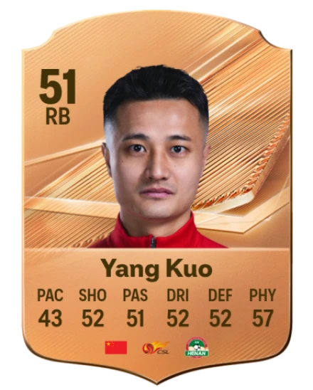 Yang Kuo 51 Bronze RB FC 27 card