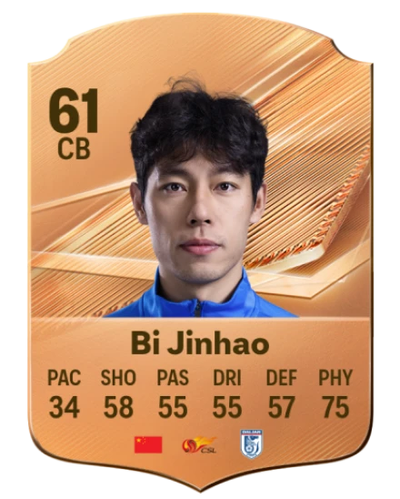 Bi Jinhao 61 Common CB FC 26 card