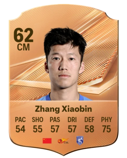 Zhang Xiaobin 62 Common CM FC 26 card