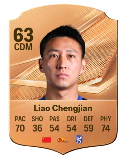 Liao Chengjian 63 Common CDM FC 26 card