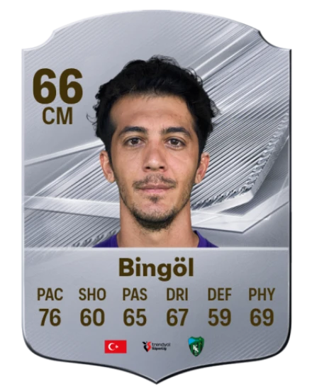 Bingöl 66 Silver CM FC 27 card