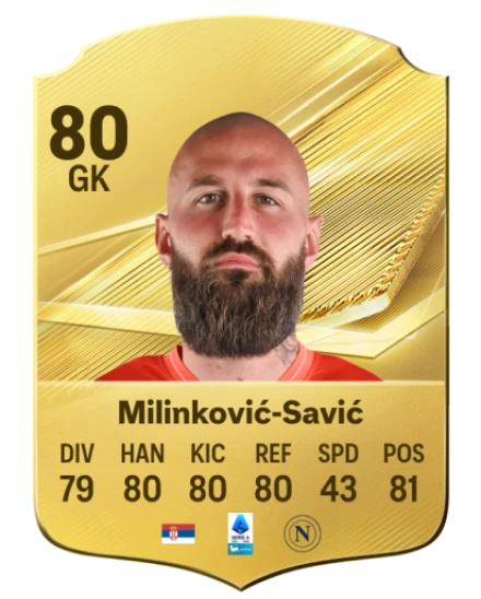 Milinković-Savić 80 Common GK FC 26 card