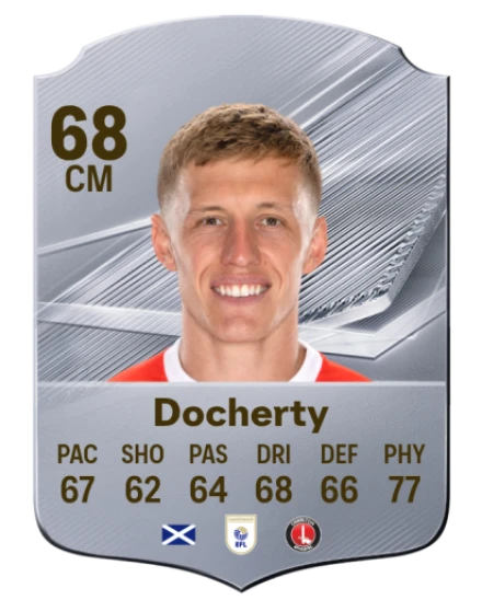 Docherty 68 Rare CM FC 26 card