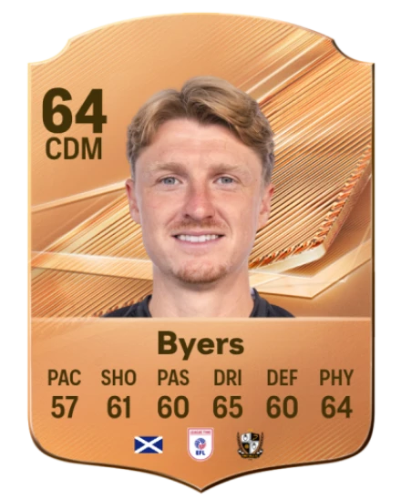 Byers 64 Common CDM FC 26 card