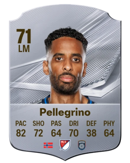 Pellegrino 71 Common LM FC 26 card