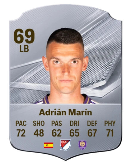 Adrián Marín 69 Common LB FC 26 card