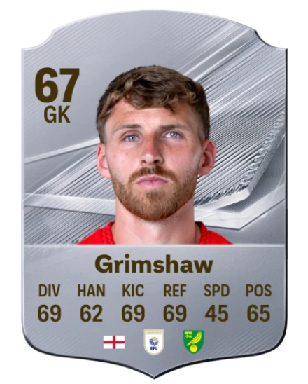 Grimshaw 67 Common GK FC 26 card