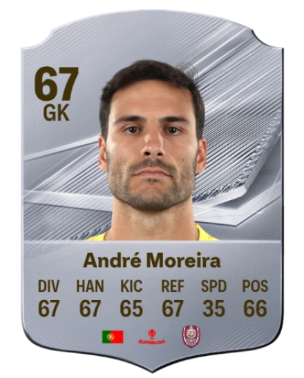 André Moreira 67 Rare GK FC 26 card
