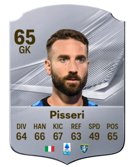 Pisseri 65 Silver GK FC 27 card