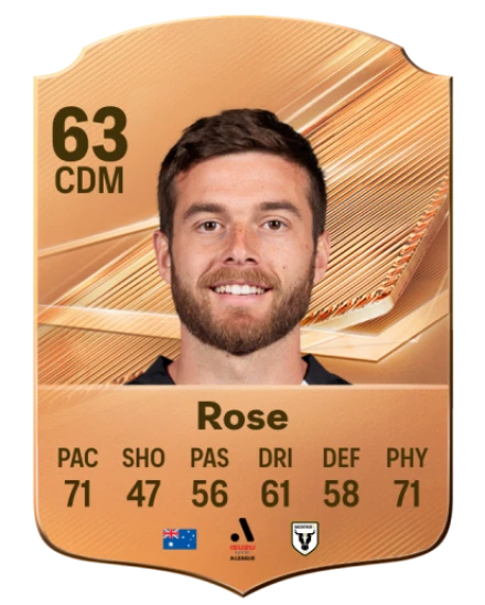 Rose 63 Common CDM FC 26 card