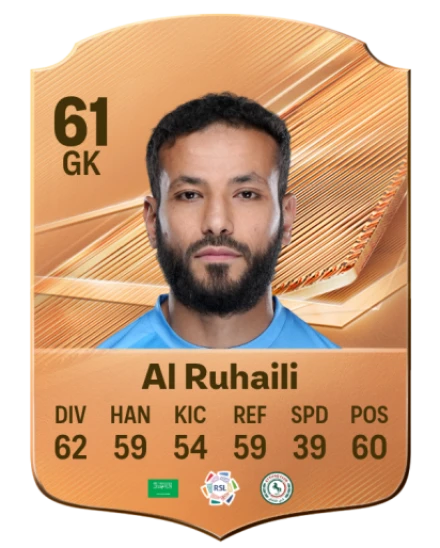 Al Ruhaili 61 Bronze GK FC 27 card