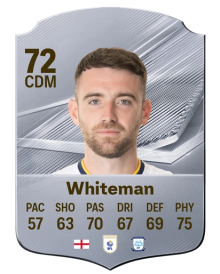 Whiteman 72 Common CDM FC 26 card