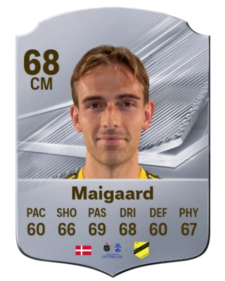 Maigaard 68 Common CM FC 26 card
