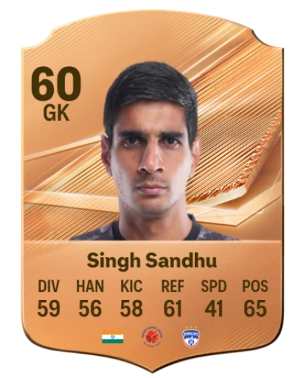 Singh Sandhu 60 Common GK FC 26 card